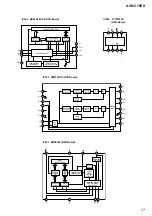 Предварительный просмотр 77 страницы Sony AVD-C70ES Service Manual