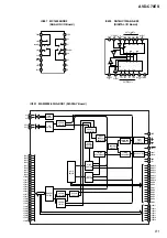 Предварительный просмотр 81 страницы Sony AVD-C70ES Service Manual