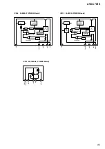 Предварительный просмотр 83 страницы Sony AVD-C70ES Service Manual