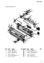 Предварительный просмотр 85 страницы Sony AVD-C70ES Service Manual