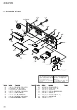 Предварительный просмотр 86 страницы Sony AVD-C70ES Service Manual