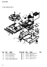 Предварительный просмотр 88 страницы Sony AVD-C70ES Service Manual