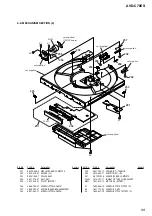 Предварительный просмотр 89 страницы Sony AVD-C70ES Service Manual