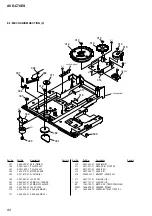 Предварительный просмотр 90 страницы Sony AVD-C70ES Service Manual