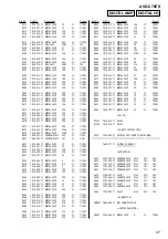 Предварительный просмотр 97 страницы Sony AVD-C70ES Service Manual