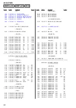 Предварительный просмотр 98 страницы Sony AVD-C70ES Service Manual