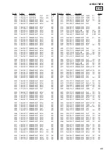 Предварительный просмотр 99 страницы Sony AVD-C70ES Service Manual