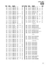 Предварительный просмотр 101 страницы Sony AVD-C70ES Service Manual