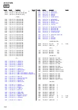 Предварительный просмотр 102 страницы Sony AVD-C70ES Service Manual