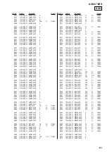 Предварительный просмотр 103 страницы Sony AVD-C70ES Service Manual