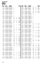 Предварительный просмотр 104 страницы Sony AVD-C70ES Service Manual