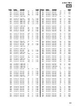 Предварительный просмотр 105 страницы Sony AVD-C70ES Service Manual