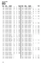 Предварительный просмотр 106 страницы Sony AVD-C70ES Service Manual