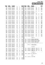 Предварительный просмотр 107 страницы Sony AVD-C70ES Service Manual