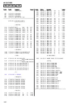 Предварительный просмотр 108 страницы Sony AVD-C70ES Service Manual