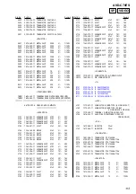 Предварительный просмотр 113 страницы Sony AVD-C70ES Service Manual