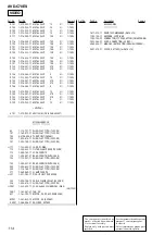 Предварительный просмотр 114 страницы Sony AVD-C70ES Service Manual