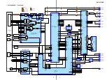 Предварительный просмотр 117 страницы Sony AVD-C70ES Service Manual