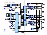 Предварительный просмотр 119 страницы Sony AVD-C70ES Service Manual