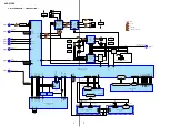 Предварительный просмотр 120 страницы Sony AVD-C70ES Service Manual