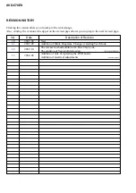 Предварительный просмотр 124 страницы Sony AVD-C70ES Service Manual