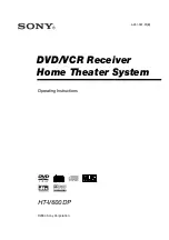 Sony AVD-K600P - Amp/tuner For Htv600dp System Operating Instructions Manual preview