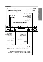 Preview for 7 page of Sony AVD-K600P - Amp/tuner For Htv600dp System Operating Instructions Manual