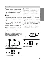 Preview for 11 page of Sony AVD-K600P - Amp/tuner For Htv600dp System Operating Instructions Manual