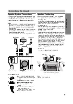 Preview for 13 page of Sony AVD-K600P - Amp/tuner For Htv600dp System Operating Instructions Manual