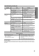 Preview for 43 page of Sony AVD-K600P - Amp/tuner For Htv600dp System Operating Instructions Manual