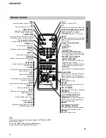 Предварительный просмотр 6 страницы Sony AVD-K600P - Amp/tuner For Htv600dp System Service Manual