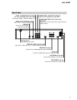 Предварительный просмотр 7 страницы Sony AVD-K600P - Amp/tuner For Htv600dp System Service Manual