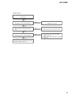 Предварительный просмотр 25 страницы Sony AVD-K600P - Amp/tuner For Htv600dp System Service Manual