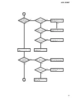 Предварительный просмотр 31 страницы Sony AVD-K600P - Amp/tuner For Htv600dp System Service Manual