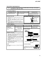 Предварительный просмотр 39 страницы Sony AVD-K600P - Amp/tuner For Htv600dp System Service Manual