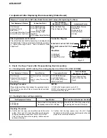 Предварительный просмотр 42 страницы Sony AVD-K600P - Amp/tuner For Htv600dp System Service Manual