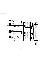 Предварительный просмотр 48 страницы Sony AVD-K600P - Amp/tuner For Htv600dp System Service Manual