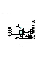 Предварительный просмотр 54 страницы Sony AVD-K600P - Amp/tuner For Htv600dp System Service Manual