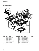 Предварительный просмотр 78 страницы Sony AVD-K600P - Amp/tuner For Htv600dp System Service Manual