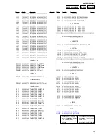 Предварительный просмотр 83 страницы Sony AVD-K600P - Amp/tuner For Htv600dp System Service Manual