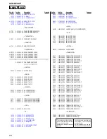 Предварительный просмотр 84 страницы Sony AVD-K600P - Amp/tuner For Htv600dp System Service Manual