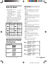 Предварительный просмотр 7 страницы Sony AVD-K800P - 5 Dvd Changer/receiver Operating Instructions Manual