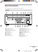 Предварительный просмотр 11 страницы Sony AVD-K800P - 5 Dvd Changer/receiver Operating Instructions Manual