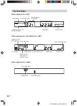 Предварительный просмотр 12 страницы Sony AVD-K800P - 5 Dvd Changer/receiver Operating Instructions Manual