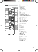 Предварительный просмотр 15 страницы Sony AVD-K800P - 5 Dvd Changer/receiver Operating Instructions Manual