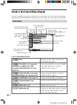 Предварительный просмотр 16 страницы Sony AVD-K800P - 5 Dvd Changer/receiver Operating Instructions Manual