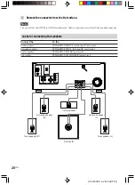 Предварительный просмотр 20 страницы Sony AVD-K800P - 5 Dvd Changer/receiver Operating Instructions Manual