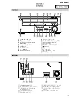 Предварительный просмотр 5 страницы Sony AVD-K800P - 5 Dvd Changer/receiver Service Manual