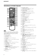 Предварительный просмотр 6 страницы Sony AVD-K800P - 5 Dvd Changer/receiver Service Manual