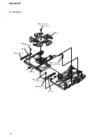 Предварительный просмотр 12 страницы Sony AVD-K800P - 5 Dvd Changer/receiver Service Manual